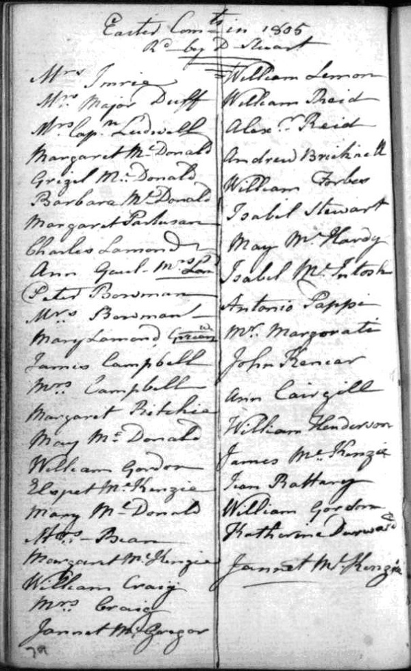 Example from a communicant register