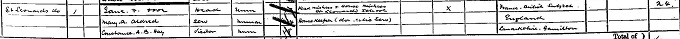 1891 Census record for Louisa Garrett Anderson, page 21