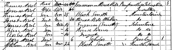 1861 Census record for William Arrol