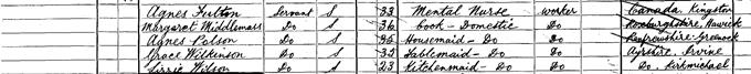 1901 Census record for William Arrol, part 2