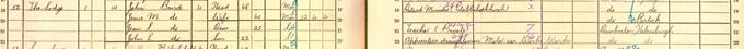 1911 Census record for John Logie Baird