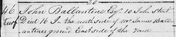 Death and burial entry for John Ballantyne