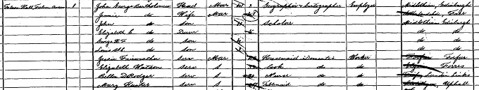 1901 Census record for John George Bartholomew
