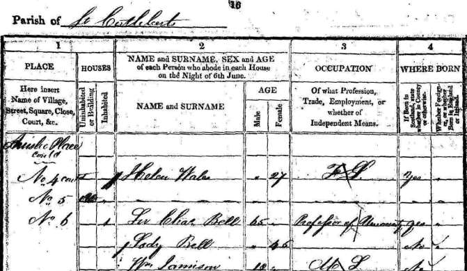 1841 Census record for Sir Charles Bell