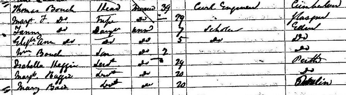 1861 Census record for Thomas Bouch