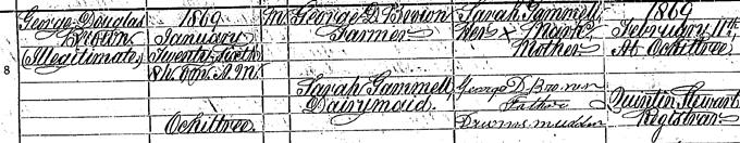 Birth entry for George Douglas Brown