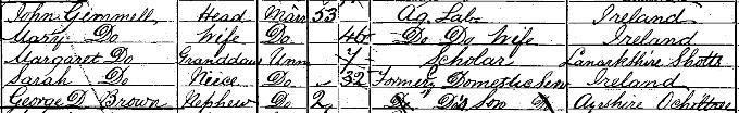 1871 Census record for George Douglas Brown