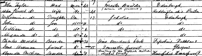 1861 Census record for Alexander Buchan