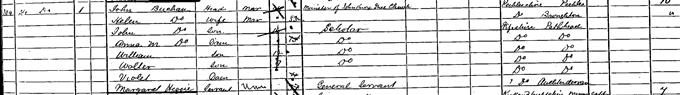 1891 Census record for John Buchan