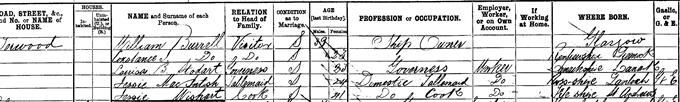 1901 Census record for William Burrell