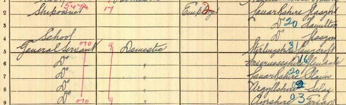1911 Census record for William Burrell, part two