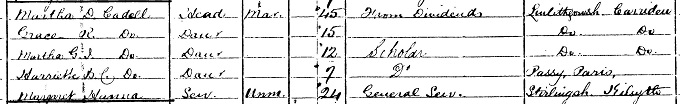 1871 Census record for Grace Cadell