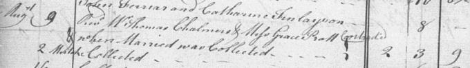 Marriage entry for Thomas Chalmers
