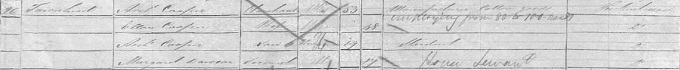 1851 Census record for Archibald Scott Couper