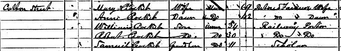 1871 Census record for Samuel Crockett