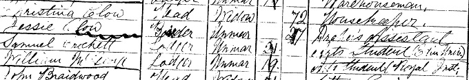 1881 Census record for Samuel Crockett