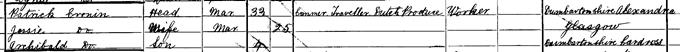 1901 Census record for A J Cronin