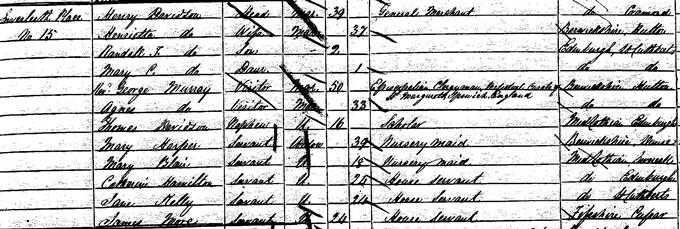 1851 Census record for Randall Davidson