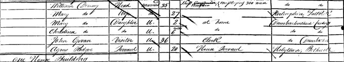 1851 Census record for William Denny