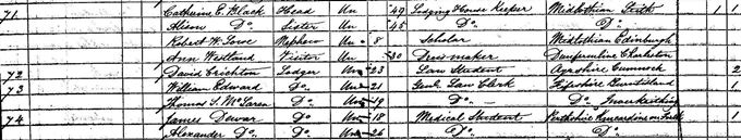 1861 Census record for James Dewar