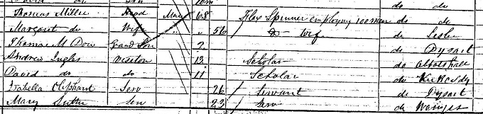 1851 Census record for Thomas Millie Dow