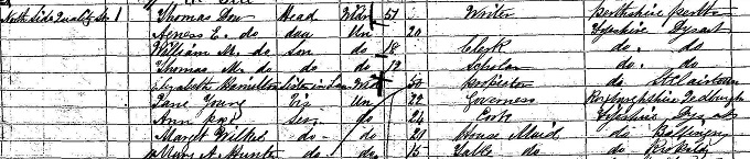 1861 Census record for Thomas Millie Dow