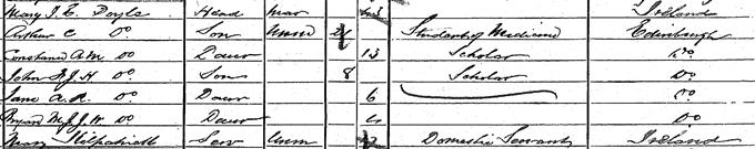 1881 Census record for Arthur Conan Doyle