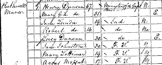 1841 Census record for Henry Duncan