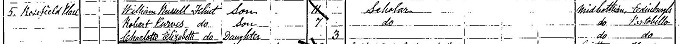 1891 Census record for William Russell Flint, page 5