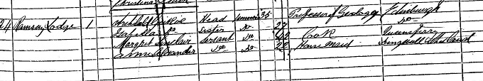 1871 Census return for Archibald Geikie