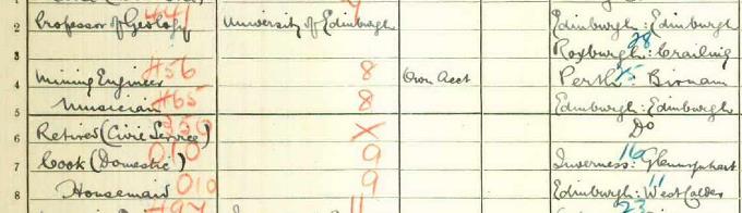 1911 Census record for James Geikie, part 2
