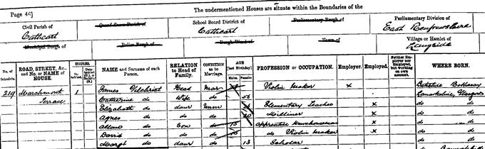 1891 Census record for James Gilchrist
