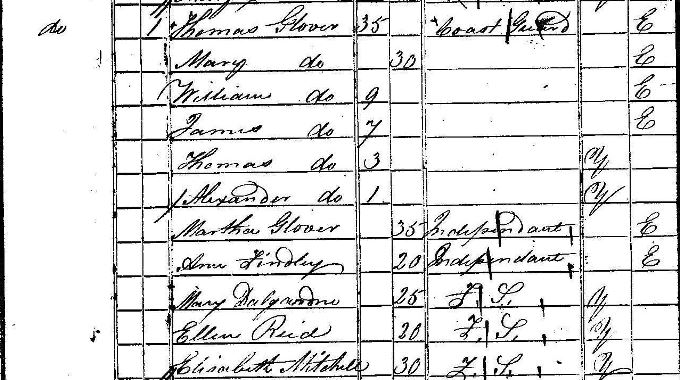 1841 Census record for Thomas Blake Glover
