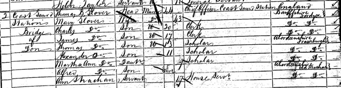 1851 Census record for Thomas Blake Glover