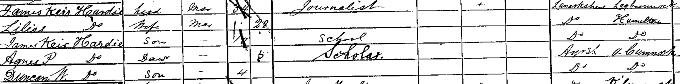 1891 Census record for Keir Hardie