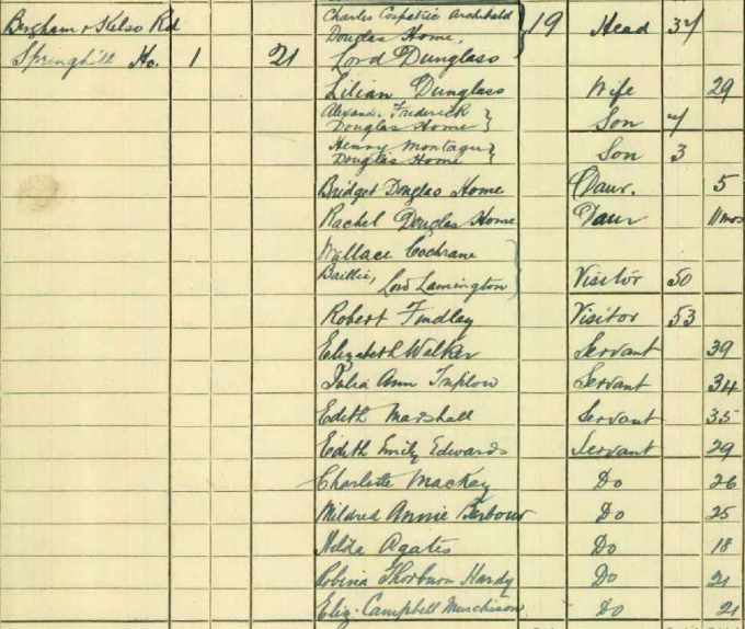 1911 Census record for Alec Douglas-Home