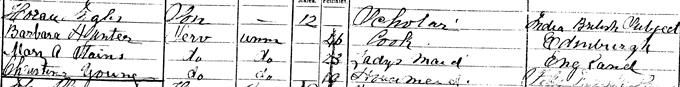 1881 Census record for Elsie Inglis, page 13