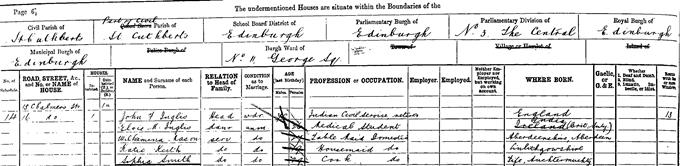 1891 Census record for Elsie Inglis