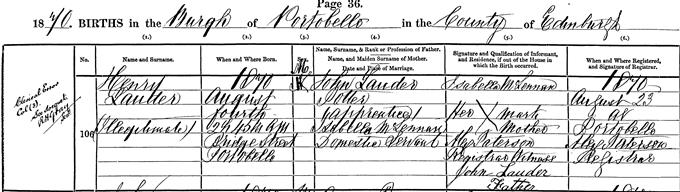 Birth entry for Harry Lauder