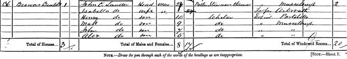 1881 Census record for Harry Lauder, page 25