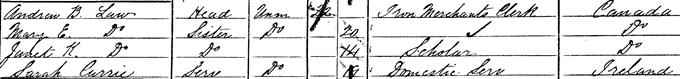 1881 Census record for Bonar Law