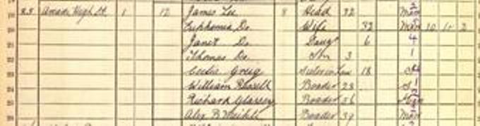 1911 Census record for Jennie Lee, part 1