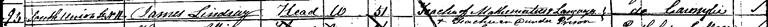 1851 Census record for James Bowman Lindsay