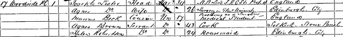 1861 Census record for Joseph Lister