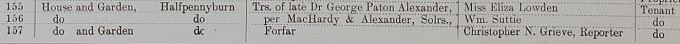 1915 valuation roll for Christopher Murray Grieve (Hugh MacDiarmid)
