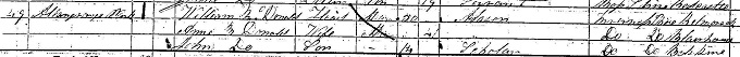 1861 Census record for Hector MacDonald, page 10