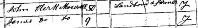 1841 Census record for James Clerk Maxwell