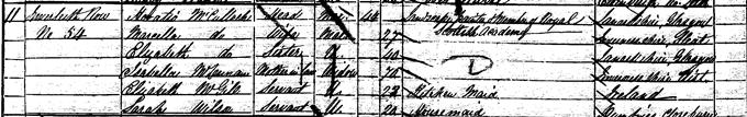 1851 Census record for Horatio McCulloch