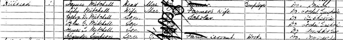 1901 Census record for James Leslie Mitchell
