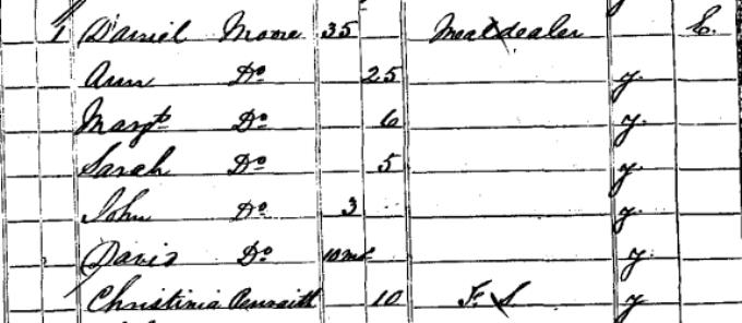 1841 Census record for John Muir